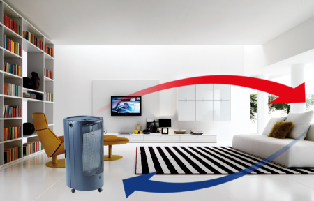 TMC BLUE BELLE CHIC ТМ 4,2 кВт Красный