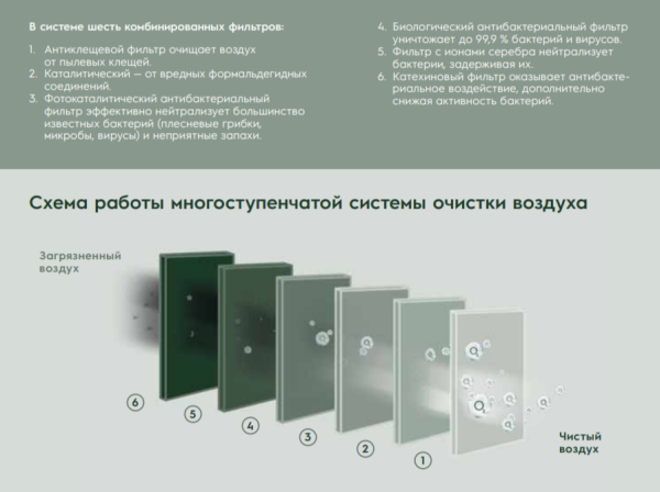 Electrolux Enterprise Super Match ERP R32 EACS/I-18 HEN FMI/N8_ERP