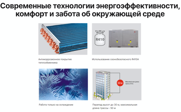 Kentatsu KHHB53CFAN1