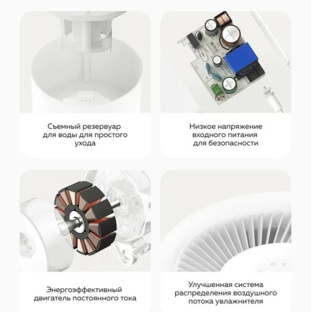 Xiaomi Smart Evaporative Humidifier EU CJSJSQ02XYUE (BHR8532EU)