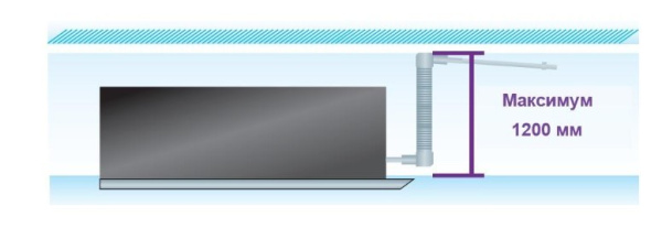 TICA TMCF015AC