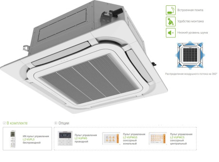 Lessar LSM-AH140B8UA2/LZ-VB4UB5
